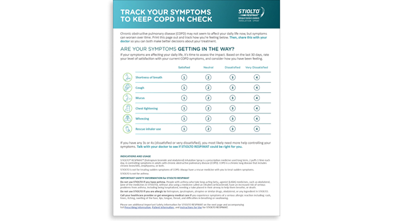 COPD symptom checker