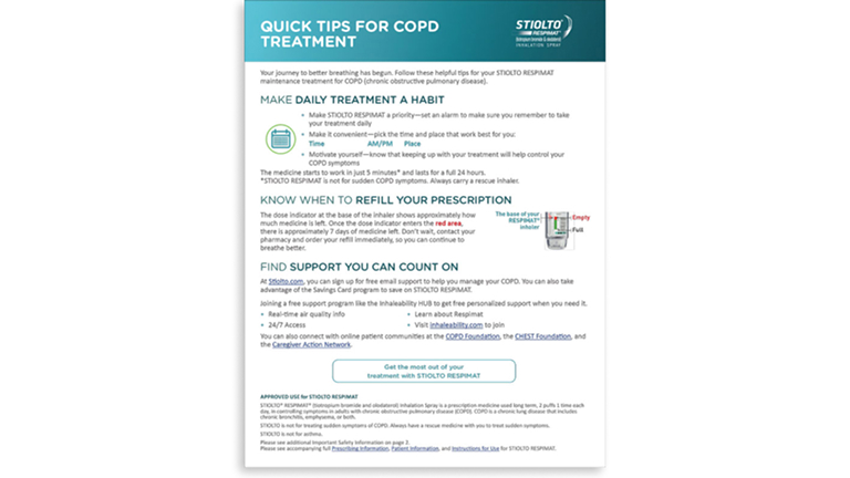 Stiolto Respimat Quick Tips